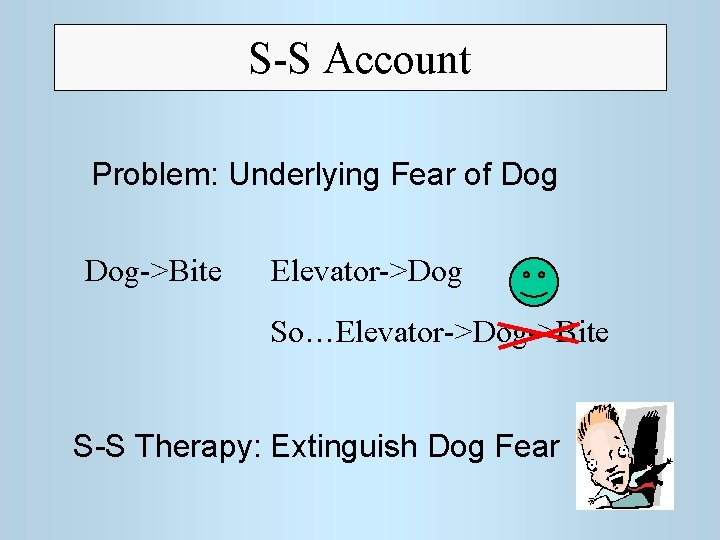 S-S Account Problem: Underlying Fear of Dog->Bite Elevator->Dog So…Elevator->Dog->Bite S-S Therapy: Extinguish Dog Fear