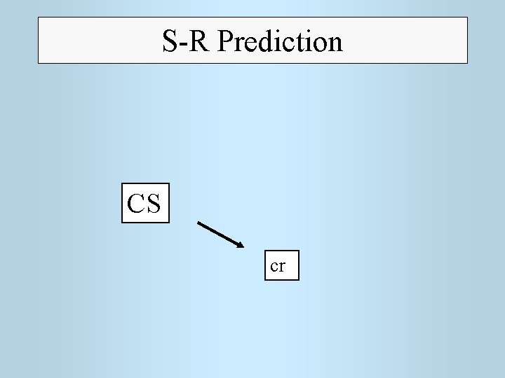 S-R Prediction CS cr 