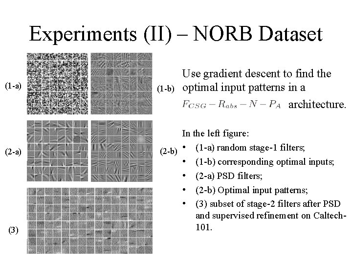 Experiments (II) – NORB Dataset (1 -a) (2 -a) (3) (1 -b) Use gradient