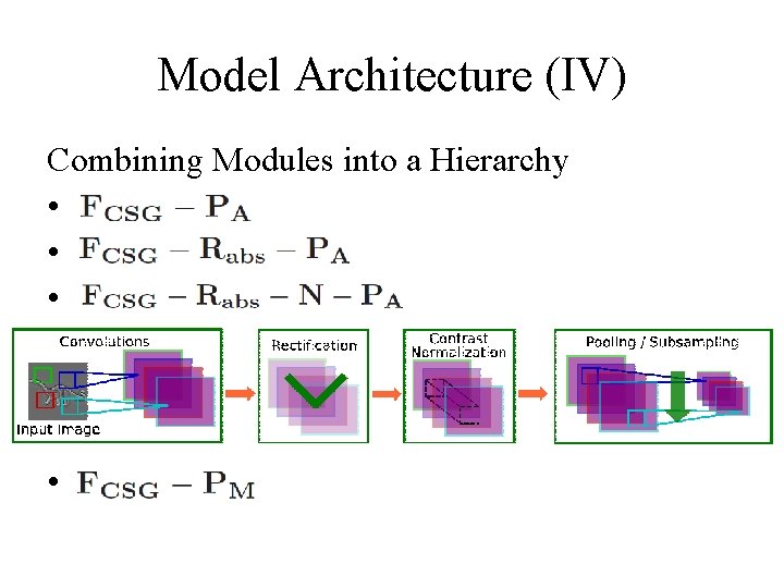 Model Architecture (IV) Combining Modules into a Hierarchy • • 