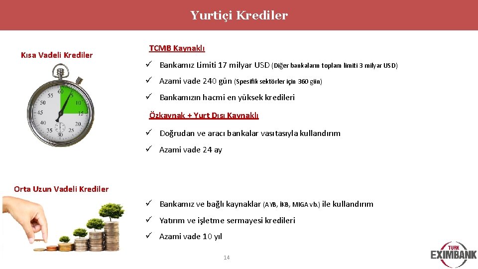 Yurtiçi Krediler Kısa Vadeli Krediler TCMB Kaynaklı ü Bankamız Limiti 17 milyar USD (Diğer