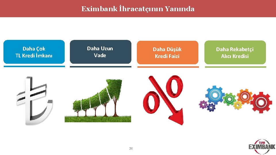 Eximbank İhracatçının Yanında Daha Çok TL Kredi İmkanı Daha Uzun Vade Daha Düşük Kredi