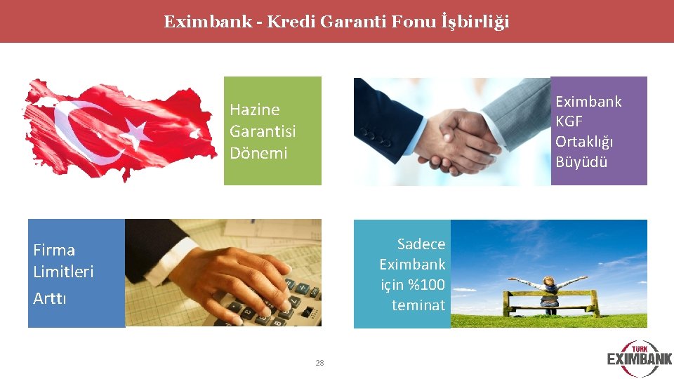 Eximbank - Kredi Garanti Fonu İşbirliği Eximbank KGF Ortaklığı Büyüdü Hazine Garantisi Dönemi Sadece