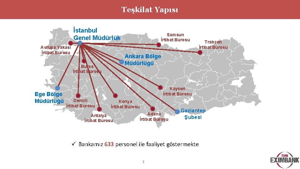 Teşkilat Yapısı İstanbul Genel Müdürlük Avrupa Yakası İrtibat Bürosu Trabzon İrtibat Bürosu Ankara Bölge