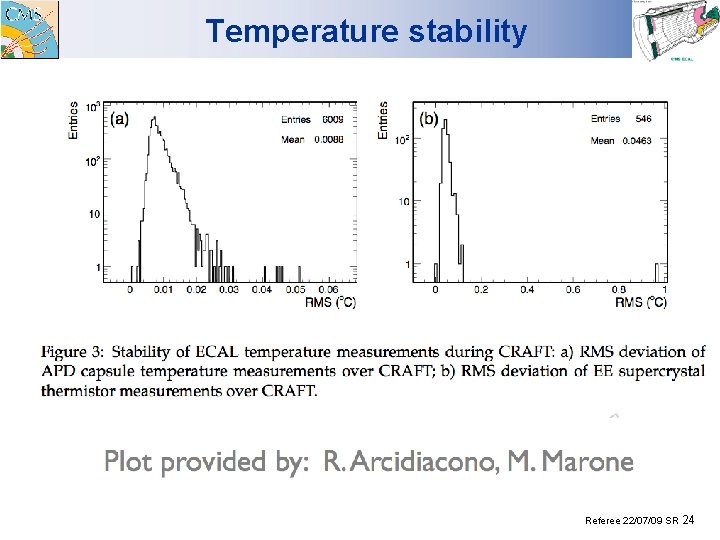 Temperature stability Referee 22/07/09 SR 24 