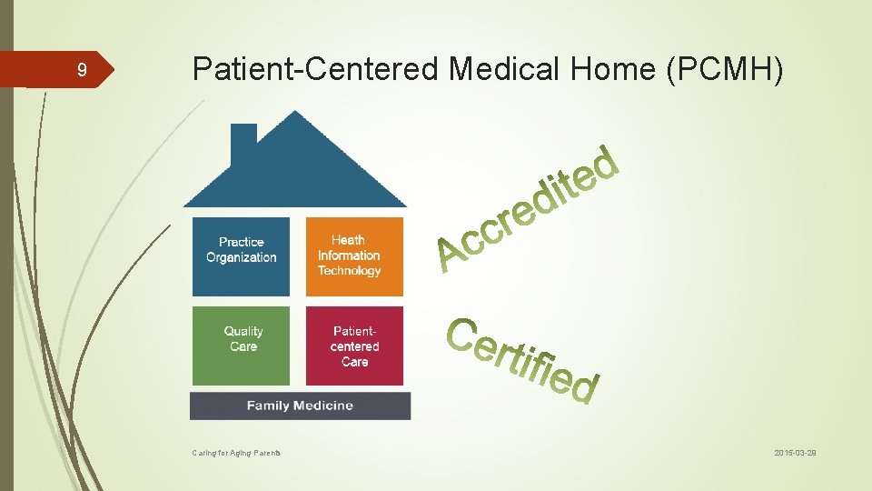 9 Patient-Centered Medical Home (PCMH) Caring for Aging Parents 2015 -03 -29 