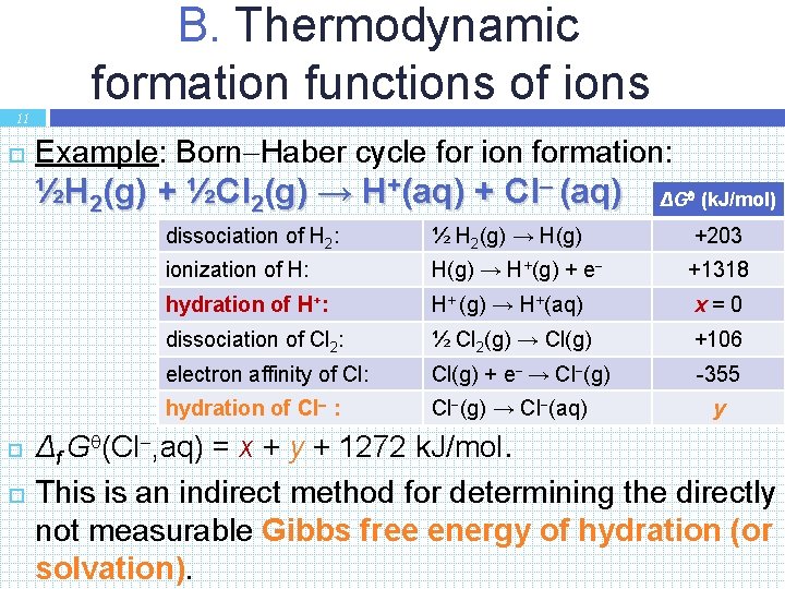 B. Thermodynamic formation functions of ions 11 Example: Born Haber cycle for ion formation: