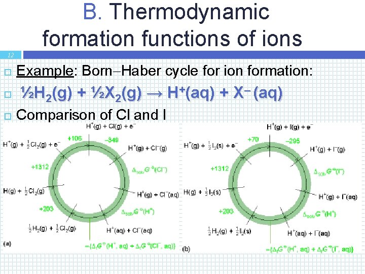 B. Thermodynamic formation functions of ions 12 Example: Born Haber cycle for ion formation: