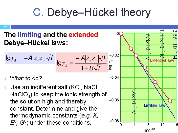 C. Debye–Hückel theory 19 2. 56 10 2 M 1. 6 10 3 M