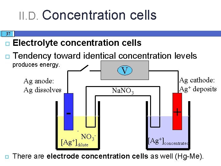 II. D. Concentration cells 37 Electrolyte concentration cells Tendency toward identical concentration levels produces