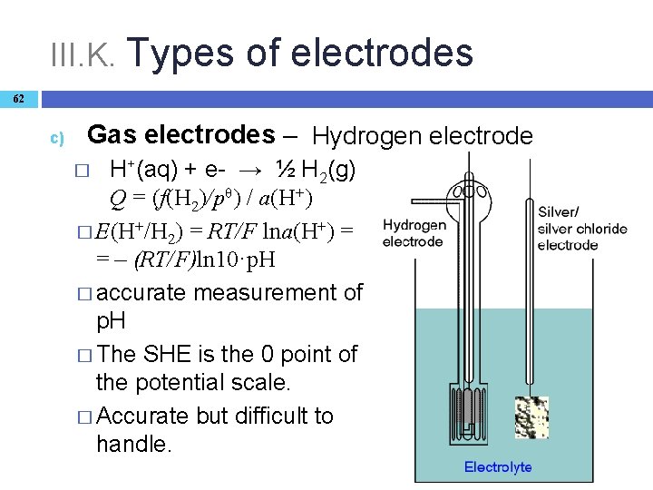 III. K. Types of electrodes 62 c) Gas electrodes – Hydrogen electrode H+(aq) +