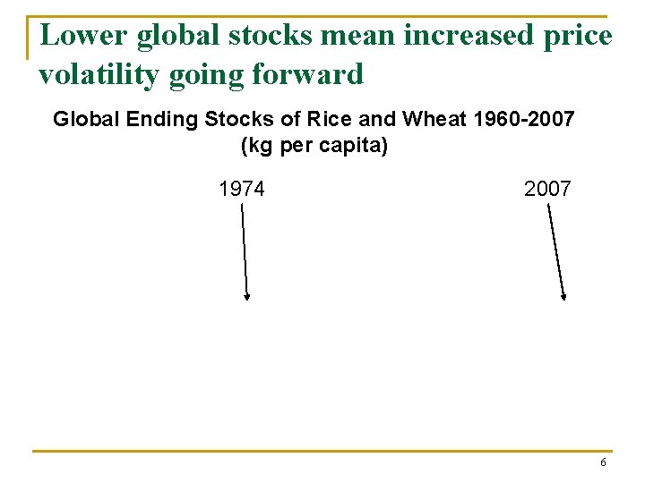 Lower global stocks mean increased price volatility going forward Global Ending Stocks of Rice