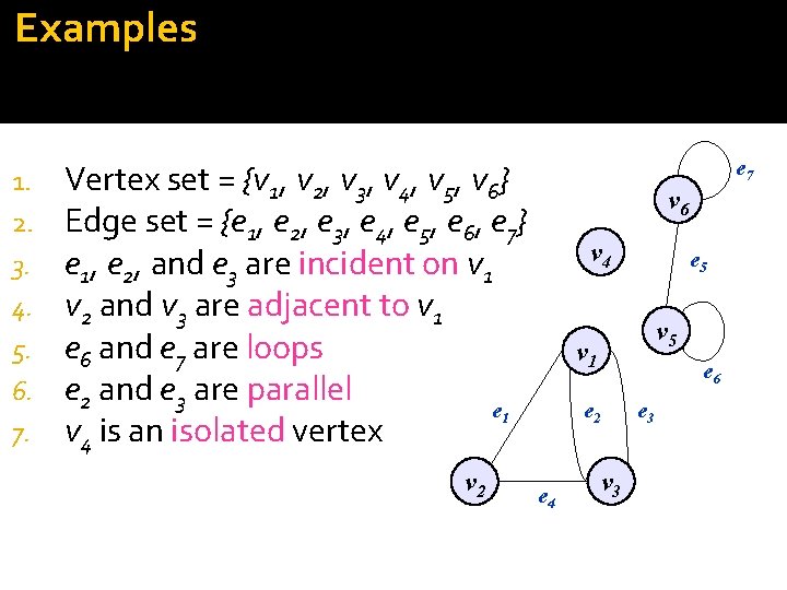 Examples 1. 2. 3. 4. 5. 6. 7. e 7 Vertex set = {v