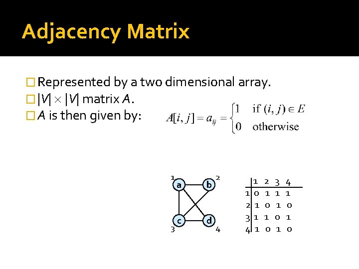 Adjacency Matrix � Represented by a two dimensional array. � |V| matrix A. �