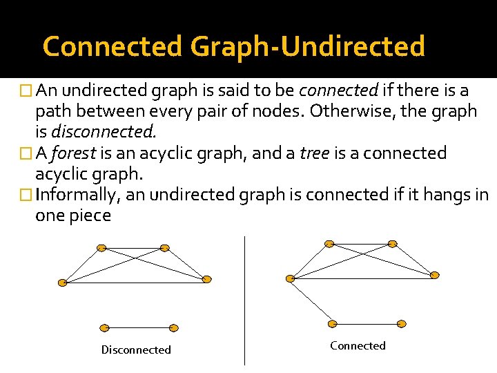 Connected Graph-Undirectedtivity � An undirected graph is said to be connected if there is