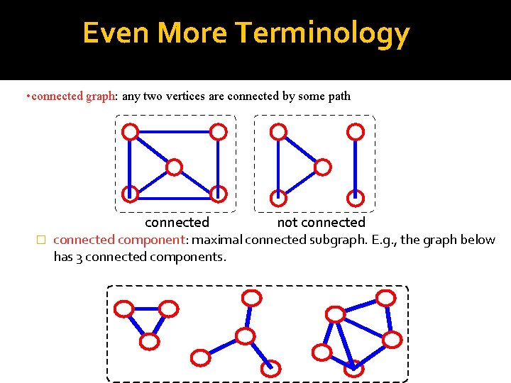 Even More Terminology • connected graph: any two vertices are connected by some path