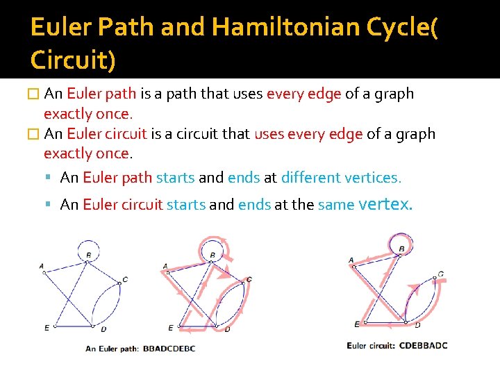 Euler Path and Hamiltonian Cycle( Circuit) � An Euler path is a path that