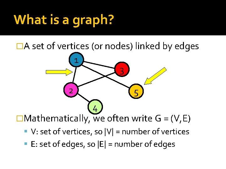 What is a graph? �A set of vertices (or nodes) linked by edges 1