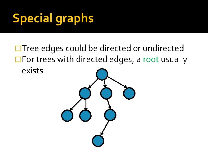 Special graphs �Tree edges could be directed or undirected �For trees with directed edges,