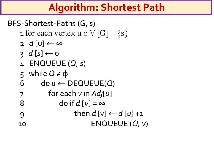 Algorithm: Shortest Path BFS-Shortest-Paths (G, s) 1 for each vertex u є V [G]