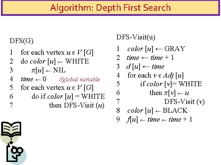 Algorithm: Depth First Search DFS(G) 1 2 3 4 5 6 7 for each