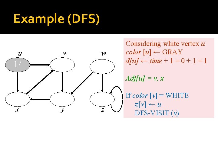 Example (DFS) u v w 1/ Considering white vertex u color [u] ← GRAY
