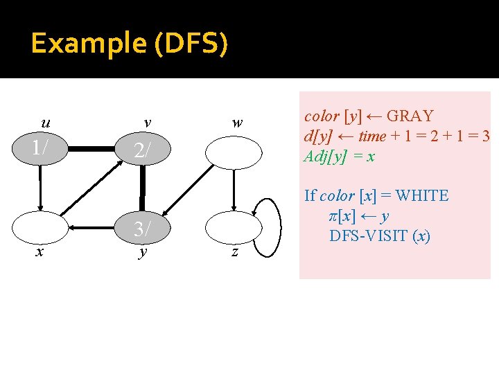 Example (DFS) u v 1/ 2/ color [y] ← GRAY d[y] ← time +