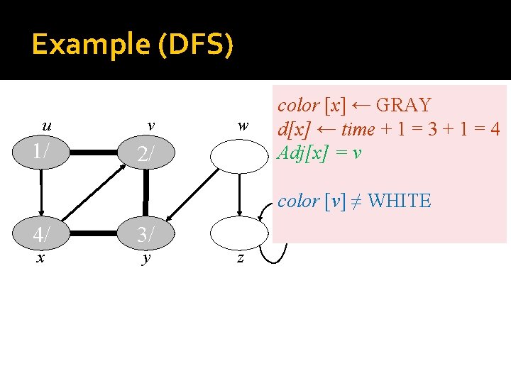 Example (DFS) u v 1/ 2/ w color [x] ← GRAY d[x] ← time