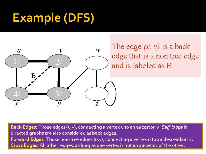 Example (DFS) u v 1/ 2/ w The edge (x, v) is a back