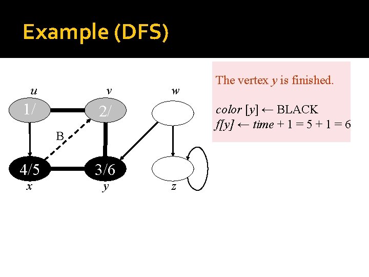 Example (DFS) u v 1/ 2/ w color [y] ← BLACK f[y] ← time