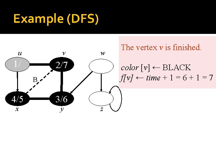 Example (DFS) u v 1/ w 2/7 color [v] ← BLACK f[v] ← time