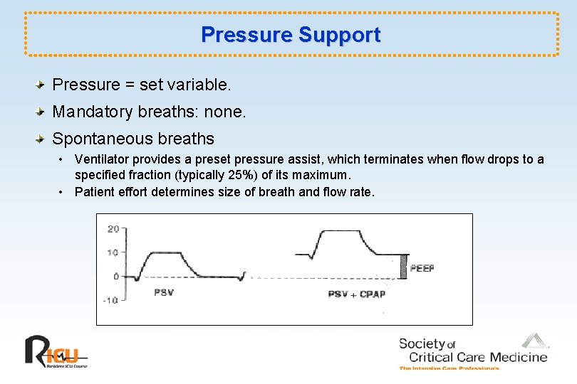 Pressure Support Pressure = set variable. Mandatory breaths: none. Spontaneous breaths • Ventilator provides