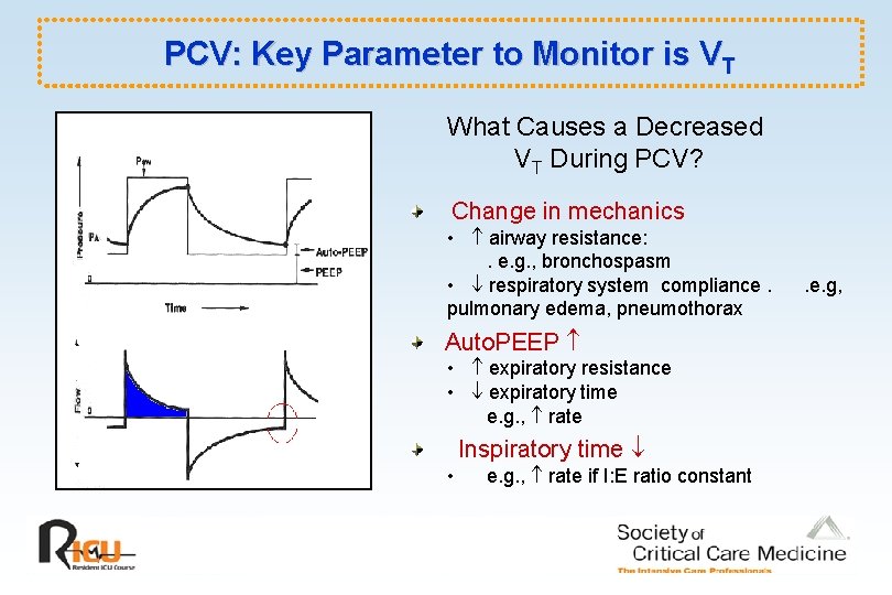 PCV: Key Parameter to Monitor is VT What Causes a Decreased VT During PCV?