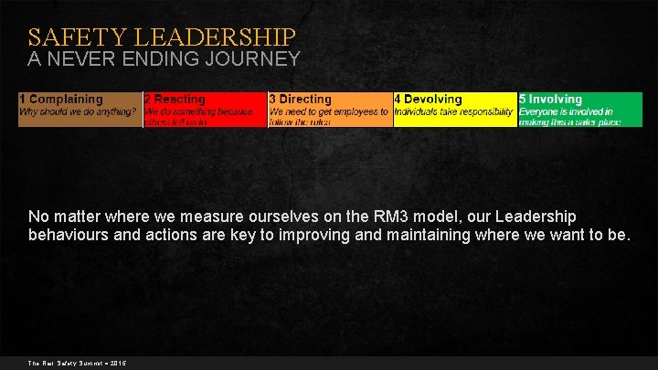 SAFETY LEADERSHIP A NEVER ENDING JOURNEY No matter where we measure ourselves on the