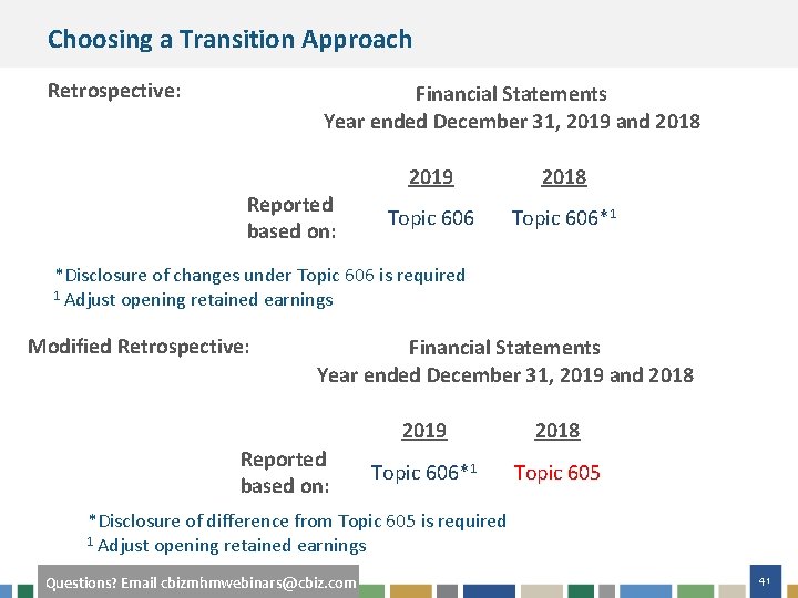 Choosing a Transition Approach Retrospective: Financial Statements Year ended December 31, 2019 and 2018