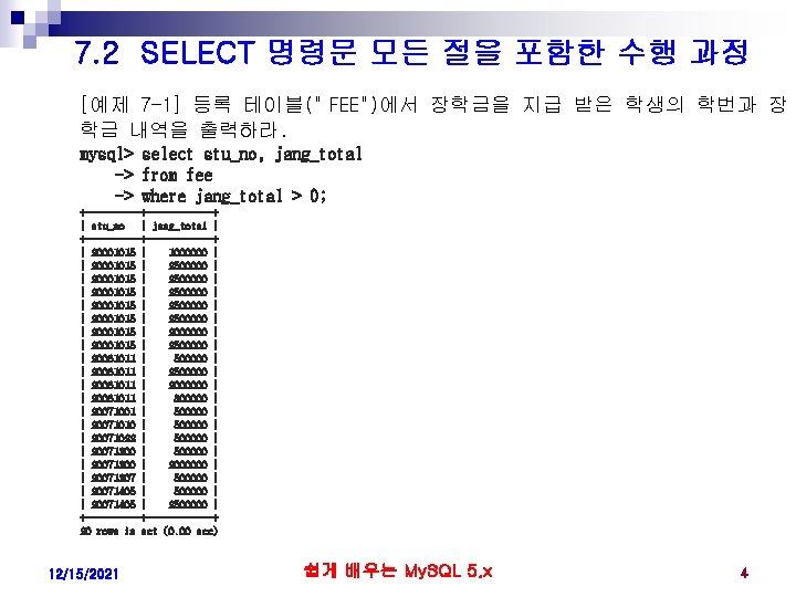 7. 2 SELECT 명령문 모든 절을 포함한 수행 과정 [예제 7 -1] 등록 테이블("