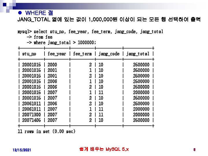 l WHERE 절 JANG_TOTAL 열에 있는 값이 1, 000원 이상이 되는 모든 행 선택하여