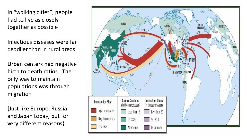 In “walking cities”, people had to live as closely together as possible Infectious diseases