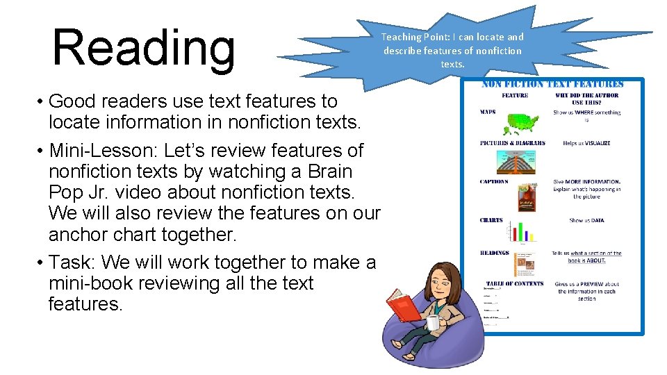 Reading • Good readers use text features to locate information in nonfiction texts. •