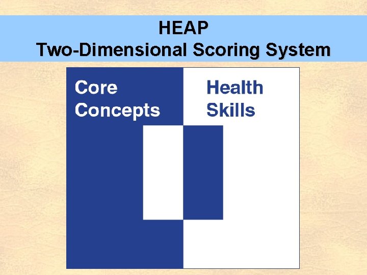 HEAP Two-Dimensional Scoring System 