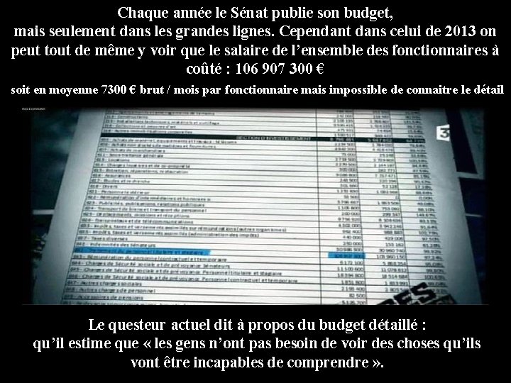 Chaque année le Sénat publie son budget, mais seulement dans les grandes lignes. Cependant