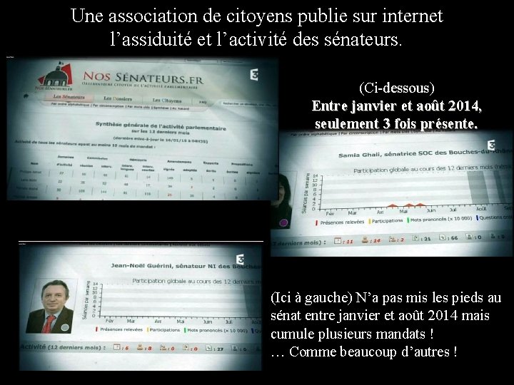 Une association de citoyens publie sur internet l’assiduité et l’activité des sénateurs. (Ci-dessous) Entre