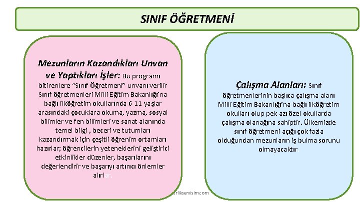 SINIF ÖĞRETMENİ Mezunların Kazandıkları Unvan ve Yaptıkları İşler: Bu programı bitirenlere “Sınıf Öğretmeni” unvanı