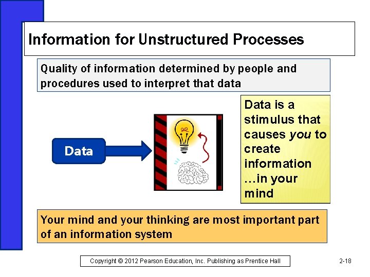 Information for Unstructured Processes Quality of information determined by people and procedures used to