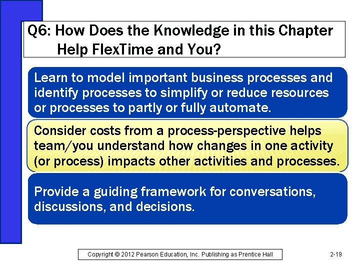 Q 6: How Does the Knowledge in this Chapter Help Flex. Time and You?