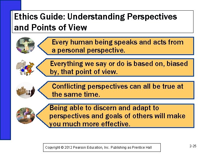 Ethics Guide: Understanding Perspectives and Points of View Every human being speaks and acts