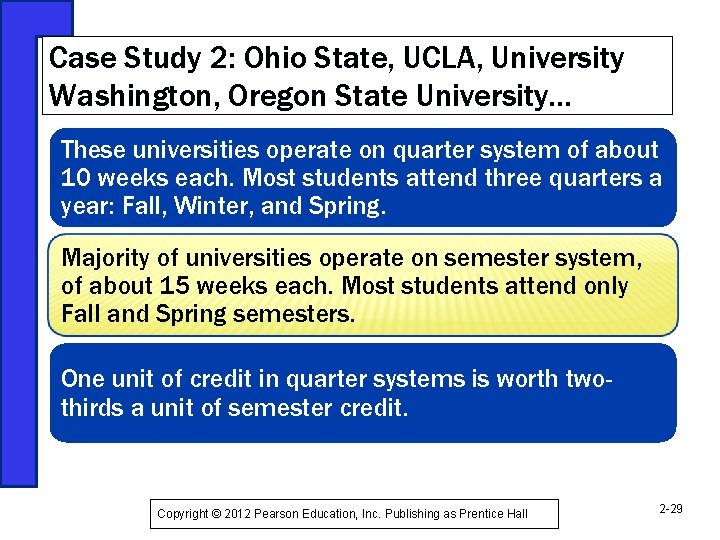 Case Study 2: Ohio State, UCLA, University Washington, Oregon State University… These universities operate