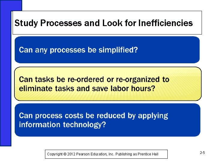 Study Processes and Look for Inefficiencies Copyright © 2012 Pearson Education, Inc. Publishing as