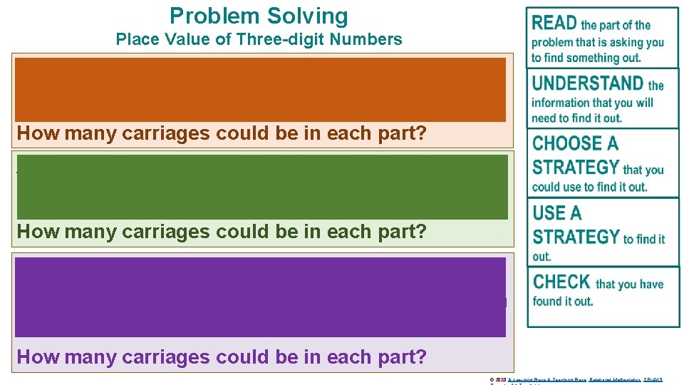 Problem Solving Place Value of Three-digit Numbers A sugar cane train has 214 carriages.