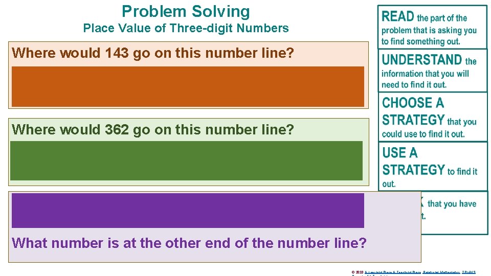 Problem Solving Place Value of Three-digit Numbers Where would 143 go on this number